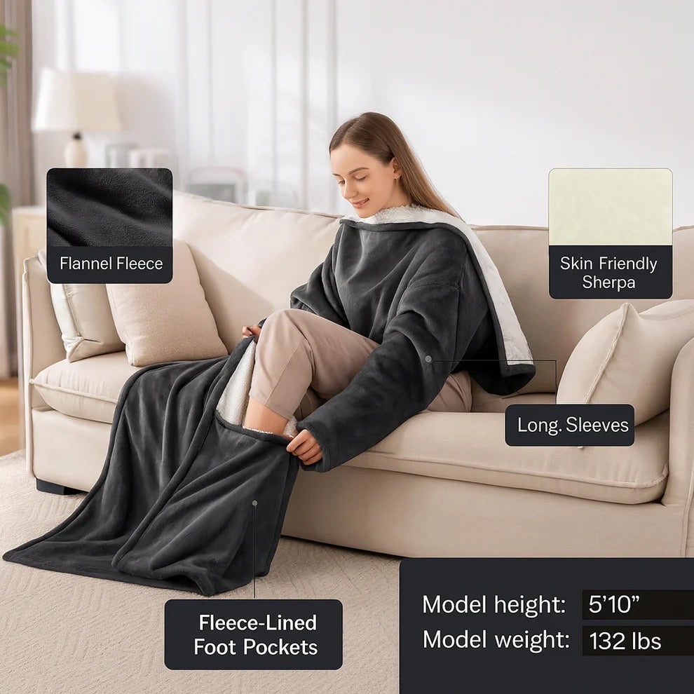 ThermaHug - Heated Blanket