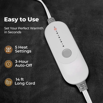 ThermaHug - Heated Blanket